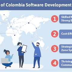 Colombia Software Development Outsourcing