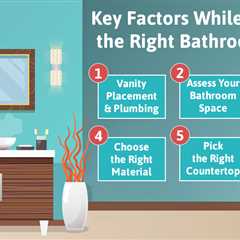 Choosing the Right Bathroom Vanity