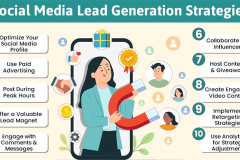 Social Media Lead Generation