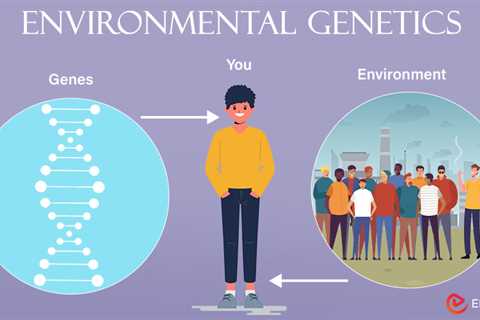 Environmental Genetics