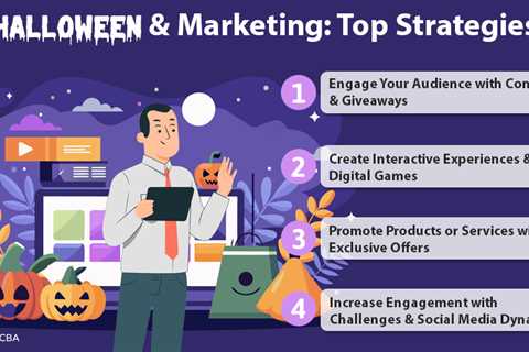 Halloween And Marketing