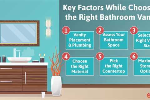 Choosing the Right Bathroom Vanity