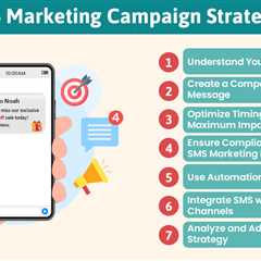 SMS Marketing Campaign Strategies