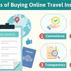 Online Travel Insurance