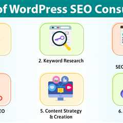 WordPress SEO Consultant