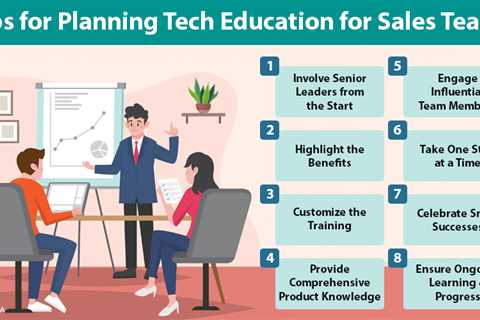 Tech Education for Sales Teams