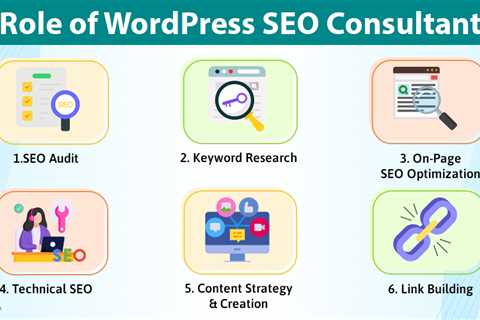 WordPress SEO Consultant