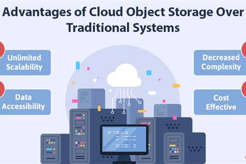 Object Storage for Data Management