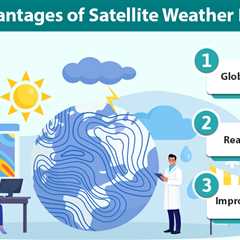 The Role of Satellite Weather Data in Predicting Extreme Weather Events