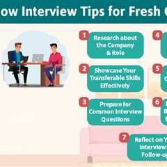 Interview Tips for Fresh Graduates