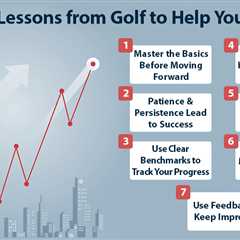 Career Lessons from Golf