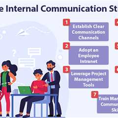 Effective Internal Communication Strategies