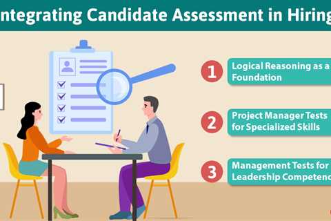 Candidate Assessment in Hiring