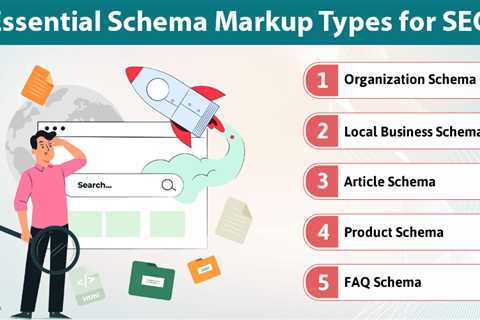 Schema Markup