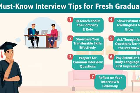 Interview Tips for Fresh Graduates