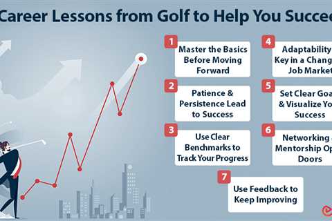 Career Lessons from Golf