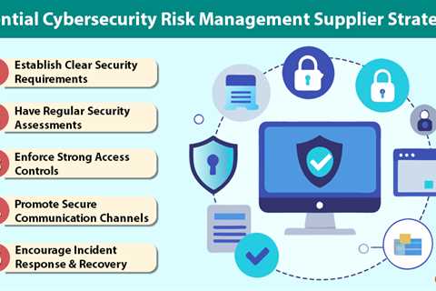 Cybersecurity Risk Management Supplier