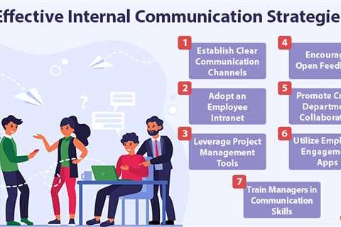 Effective Internal Communication Strategies