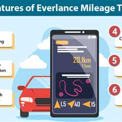 Everlance Mileage Tracking