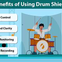 Drum Shields