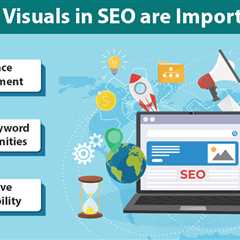 Visuals in SEO