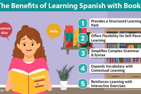 Benefits of Learning Spanish with Books