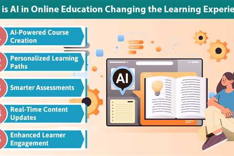 AI in Online Education