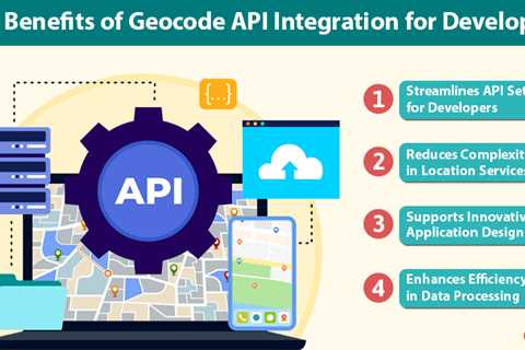 Geocode API Integration