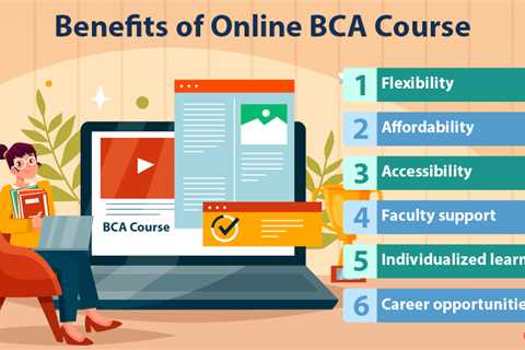 Online BCA Course