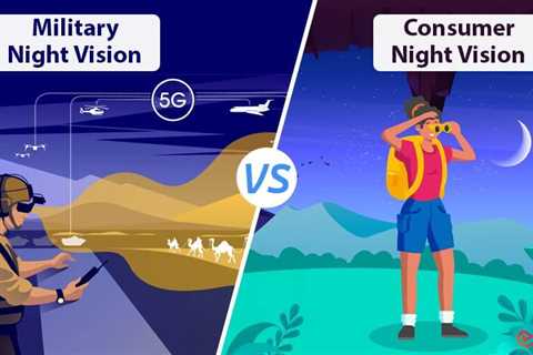 Military vs Consumer Night Vision