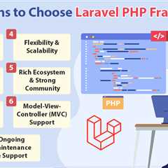 Reasons to Choose Laravel PHP Framework