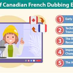 Canadian French Dubbing Evolution