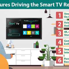 Smart TV Revolution