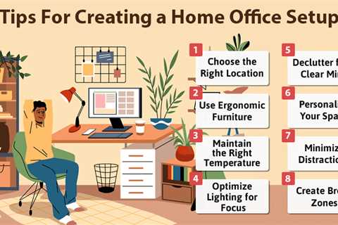 Creating a Home Office