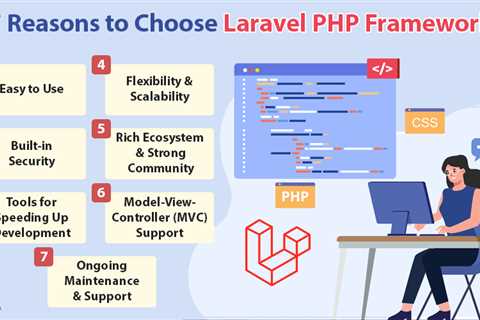 Reasons to Choose Laravel PHP Framework