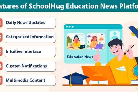 SchoolHug Education News