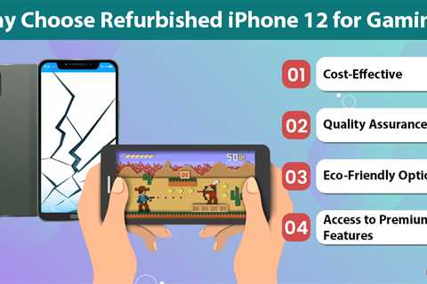 Refurbished iPhone 12 for Gaming