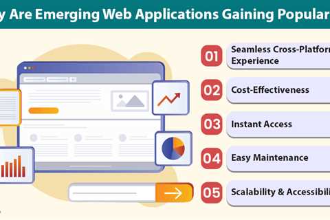 Emerging Web Applications