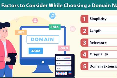 How to Choose a Domain Name?