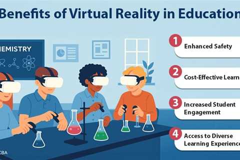 Virtual Reality in Education