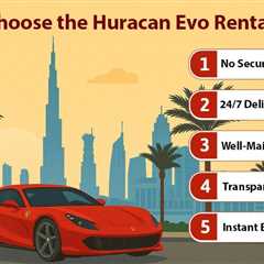 Supercar Rental in Dubai