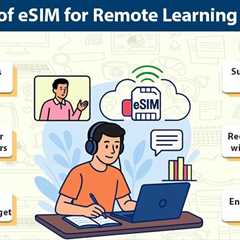 eSIM for Remote Learning
