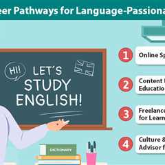 Career Change for Language Teachers