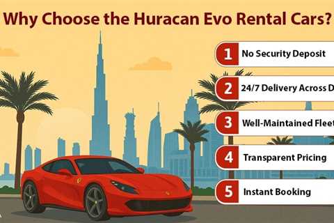 Supercar Rental in Dubai