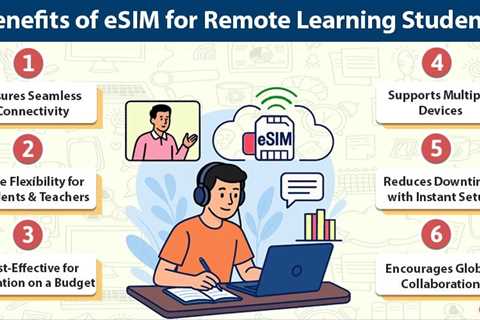 eSIM for Remote Learning