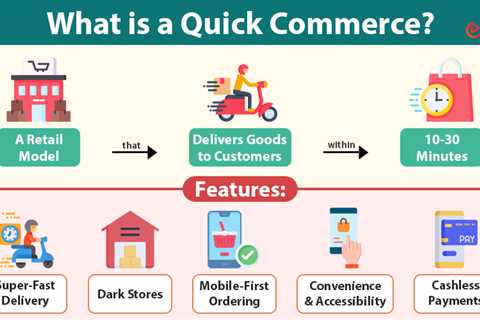 Quick Commerce