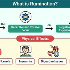Rumination