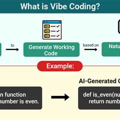 Vibe Coding