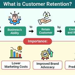 Customer Retention