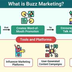 Buzz Marketing